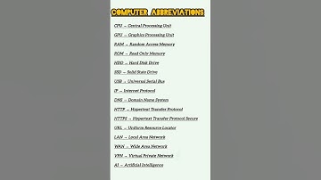 Computer Abbreviations for Students | Quick Revision in 2 Minutes #mock #pretest #writtenexam