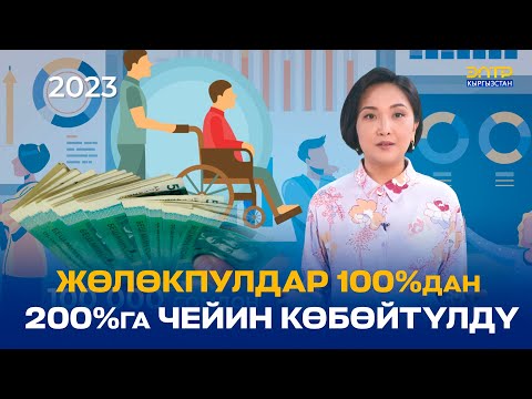 Video: 2021-жылы медициналык шляпалар качан болот?