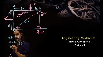 Engineering Mechanics | General force System | Problem 2 | #9 | PCE | Prof. Sonali Parida