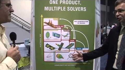 Dr. Martin Vogel of FEKO at IEEE EMC Symposium