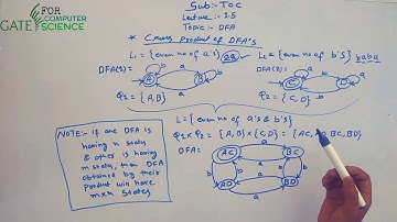 Theory of Computation Lecture -1.5 (Cross Product Of DFA) | Gate For Computer Science