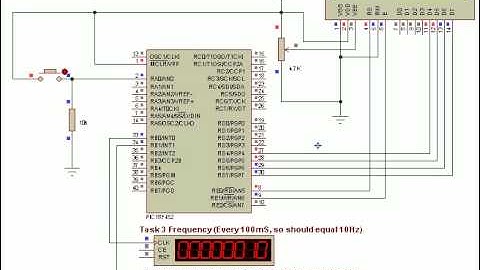 Multi Tasking, PIC style