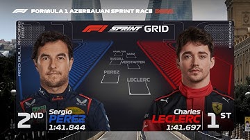 F1 Starting Grid For The 2023 Azerbaijan SPRINT Race