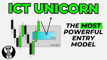 The ICT Unicorn Model (Smart Money’s Most Powerful Trading Strategy!)