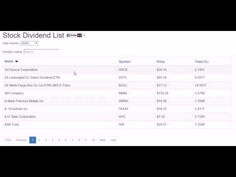 MEAN stack - Stock Dividend List
