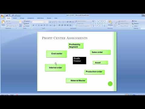 Video: Forskellen Mellem Profitcenter Og Investeringscenter