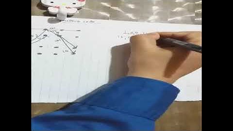 Convolutional Coding(Trellis diagram-3)