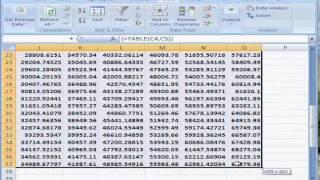 Two Variable Sensitivity Analysis with Data Tables in MS Excel in Hindi