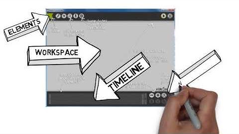 VideoScribe Intro for TPC