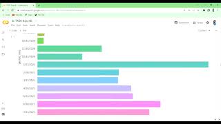 LearnSmasher Internship | Social Media Followers Prediction | Data Science Project #learnsmasher Learnsmasher Internship Chatbot Python Machine Learning Project Learnsmasher