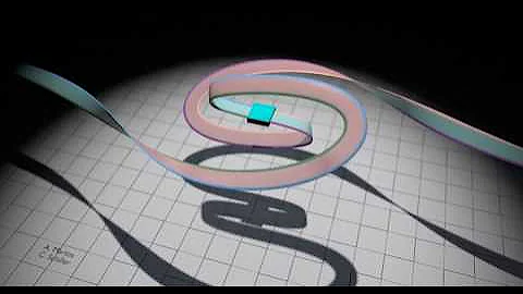 Dirac's Belt Trick for a Spin 1/2 Particle