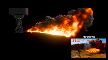 Houdini Flamethrower R&D