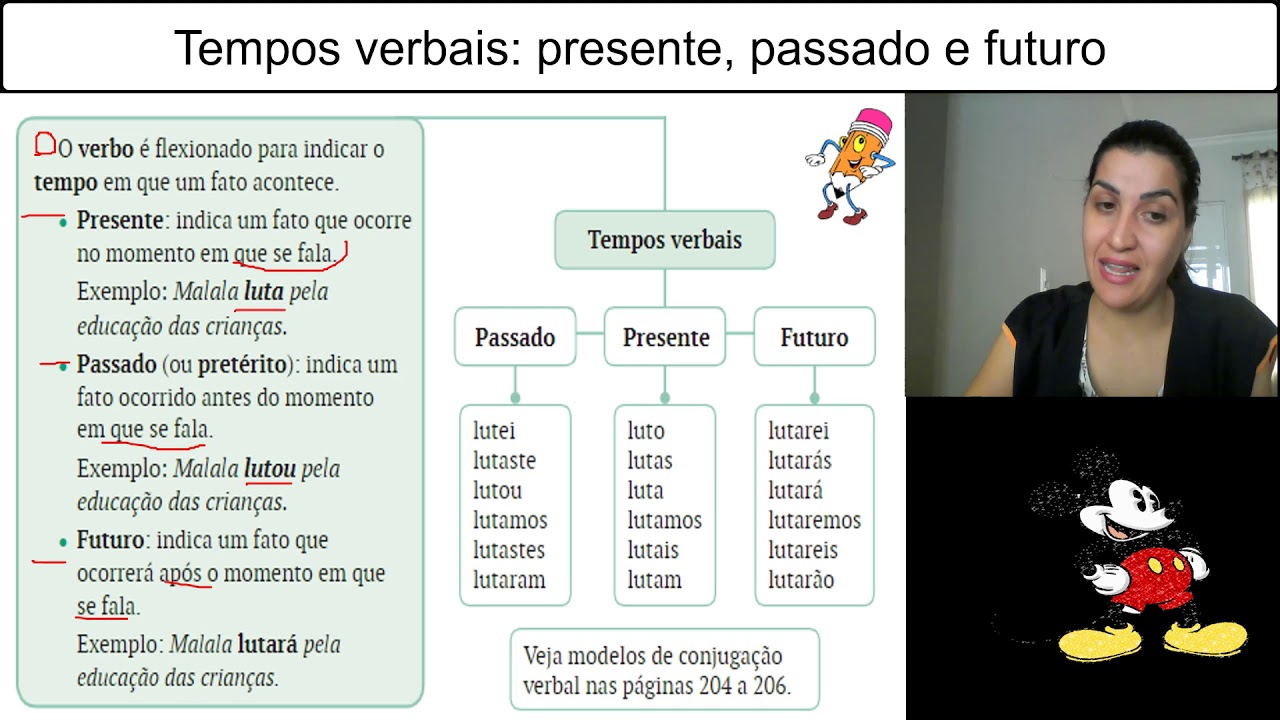 Texto Expositivo Tempos Verbais Passado Presente E Passado Youtube