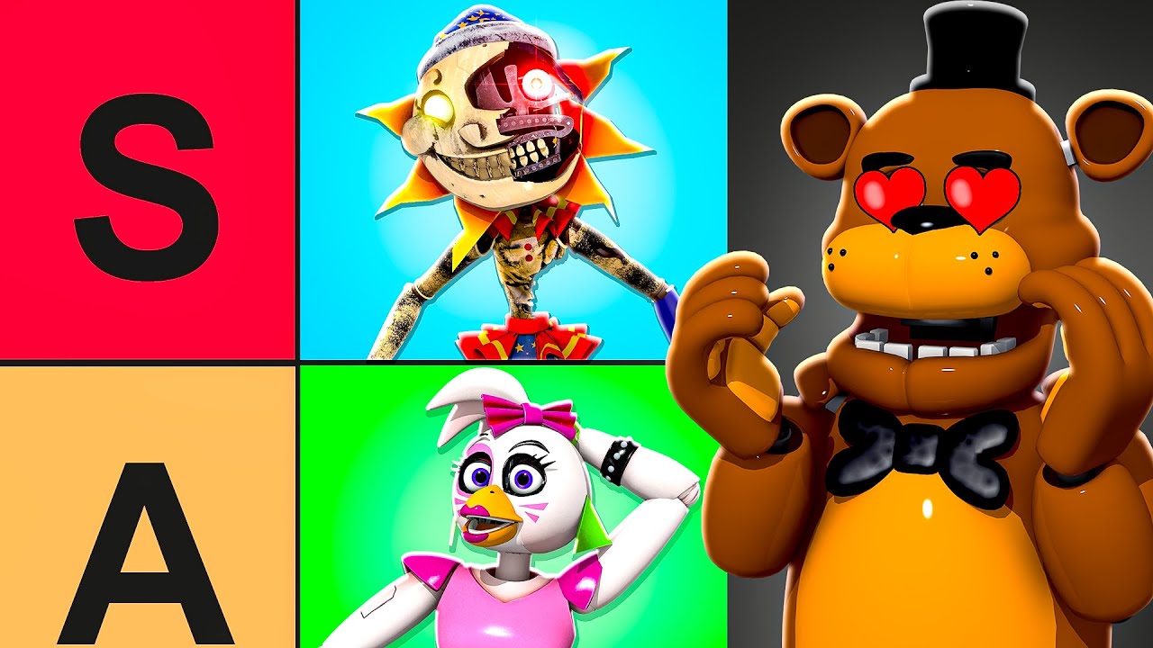 Fnaf Security Breach character ranking!