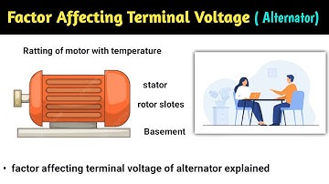 factors affecting the terminal voltage of alternator | terminal voltage | in hindi | alternator