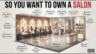 The Economics Behind Owning A Salon