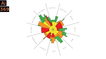 How to create a Nightingale Rose Chart in Adobe Illustrator