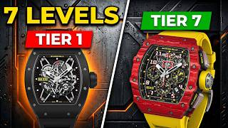 The 7 Levels Of Richard Mille Watches — Which One Is The Craziest?