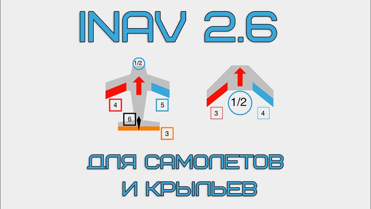 Ranger 1600 INAV 2.6  - Полная настройка FPV самолета или крыла