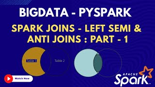 77. Joins - Left Semi & Anti Joins