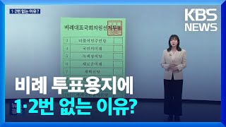 [총선] 비례 투표용지에 기호 1, 2번 없는 이유는?…“더불어몰빵”·“두 번째 칸 국민만” / KBS  2024.04.09.