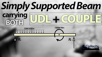 COUPLE & UDL acting on a SS Beam | Lec-30 | GATE