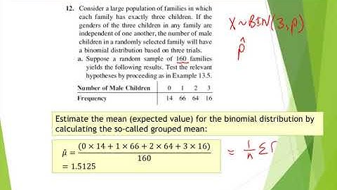 Chapter 13 - Video 3