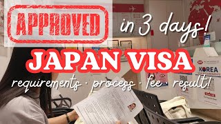 JAPAN VISA: NAAPPROVED KAMI IN JUST 3 DAYS! AGENCY, REQUIREMENTS + FEES