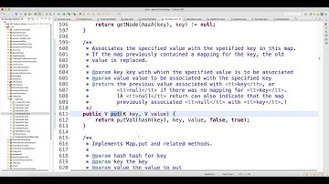 Put PutAll and PutIfAbsent Methods in Map Classes Video-68