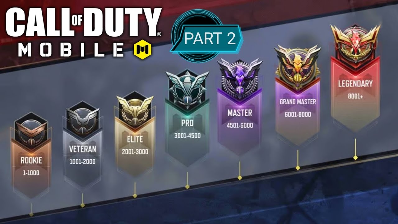 Legendary Com Rank Rank pushing to legendary (Call of duty) Part 2 - YouTube