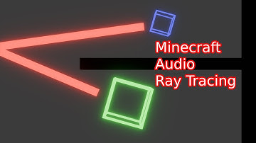 Sound Physics Perfected (launch trailer)