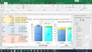 Cómo editar las etiquetas de un gráfico en Excel
