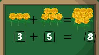 Math Magic!!! Learn about Addition!!! Mathematics is Fun to learn!!!