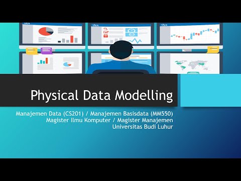 Video: Apa batasan integritas referensial dalam SQL?