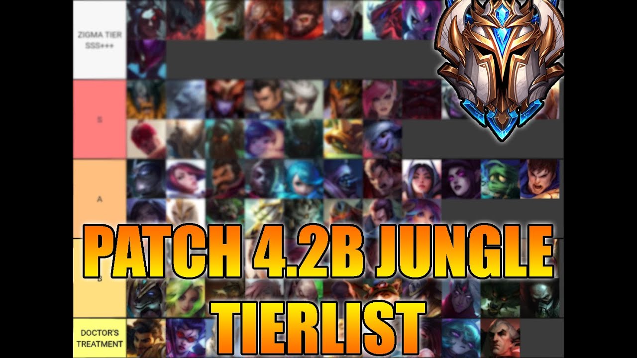 League of Legends Wild Rift tier list for July 2023