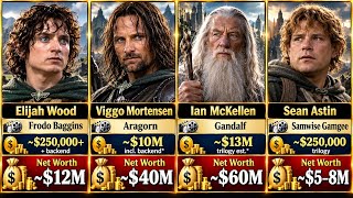 The Lord of the Rings: Return of the King (2003) Cast Salaries & Net Worth 2026