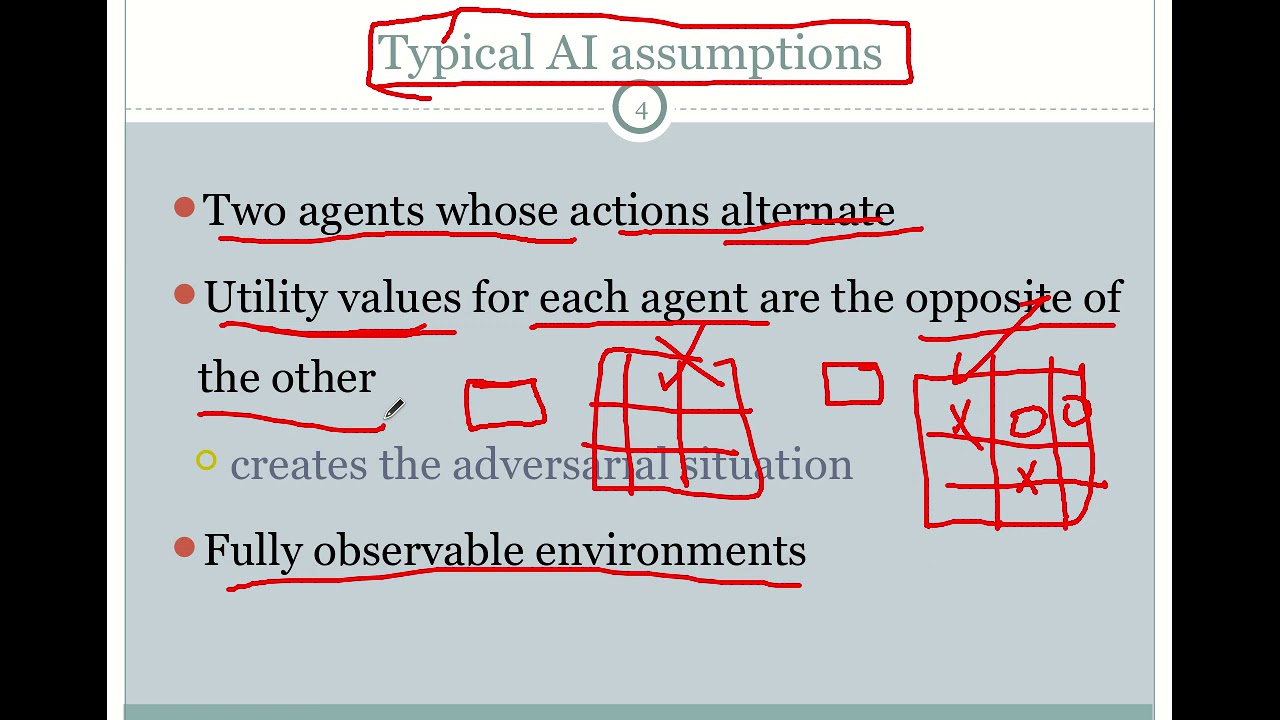 13 الذكاء الاصطناعي  adversarial search and game playing - minmax algorithm