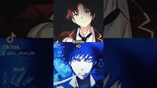 Kamijou Touma(Human/No Powers) vs Ayanokoji (A Certain Magical Index vs COTE) #animeedits #shorts