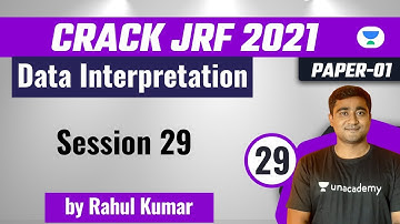 11:30 AM - Crack JRF 2021 | Data Interpretation by Rahul Kumar | Data Interpretation