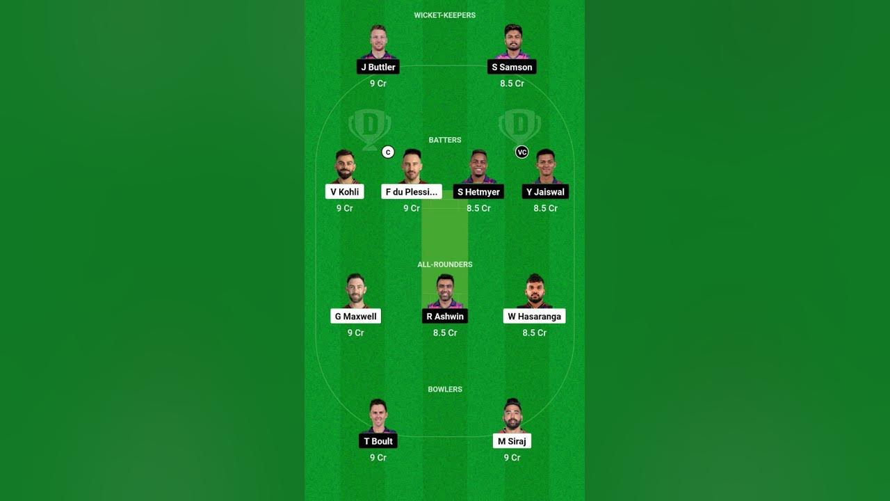 Tata IPL 23 April 2023, today match dream 11 prediction team, best team today match RCB V/S RR 