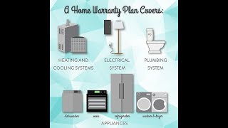 Do You Understand How A Home Appliance Warranty Works?