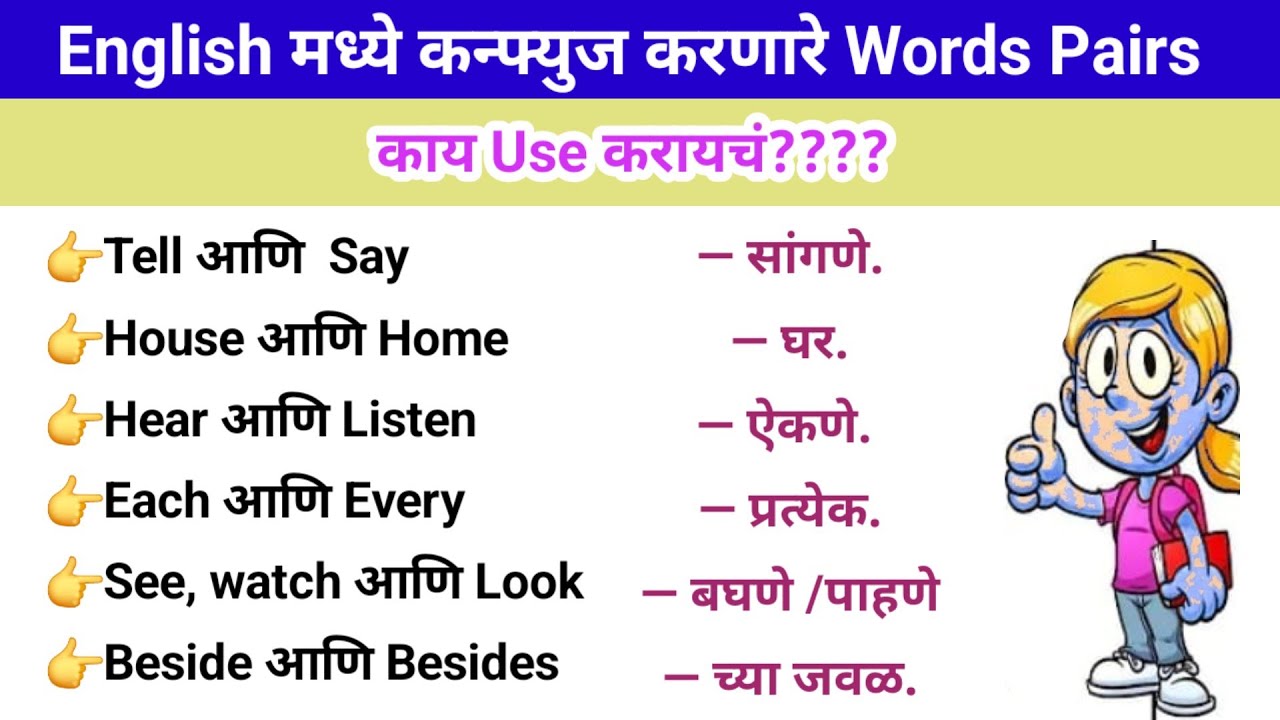 सांगणे, बोलणे, ऐकणे बघणे यांची correct English |Daily  English sentences |spoken English through Mar