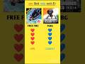 #gaming #freefire #subscribe