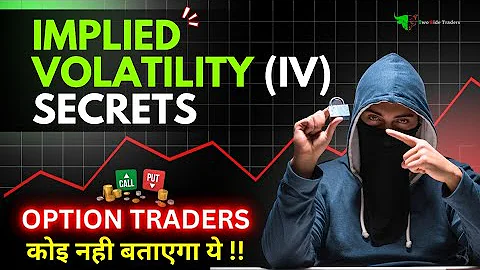 Implied Volatility (IV) Explained: Complete Guide For Option Traders 💯