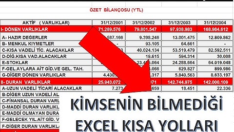 Best of Excel Shortcut v1 - Az kişinin bildiği Efsane Excel Kısayolları 1