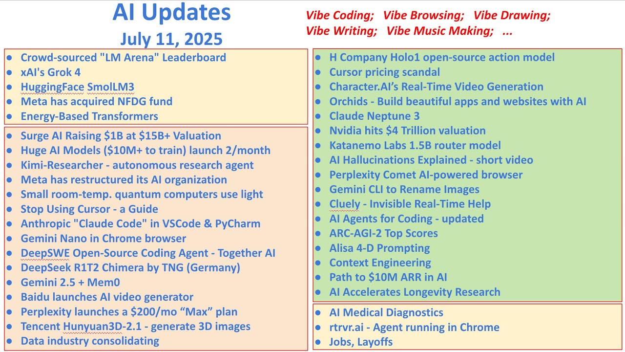 Have you heard these exciting AI news? - July 11, 2025 AI Updates ...