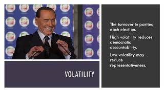 Party Systems
