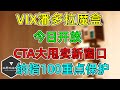 美股 VIX潘多拉魔盒，今日开放！CTA大甩卖窗口更新！顽强的美国消费者！纳指100期权Put保护继续攀升！