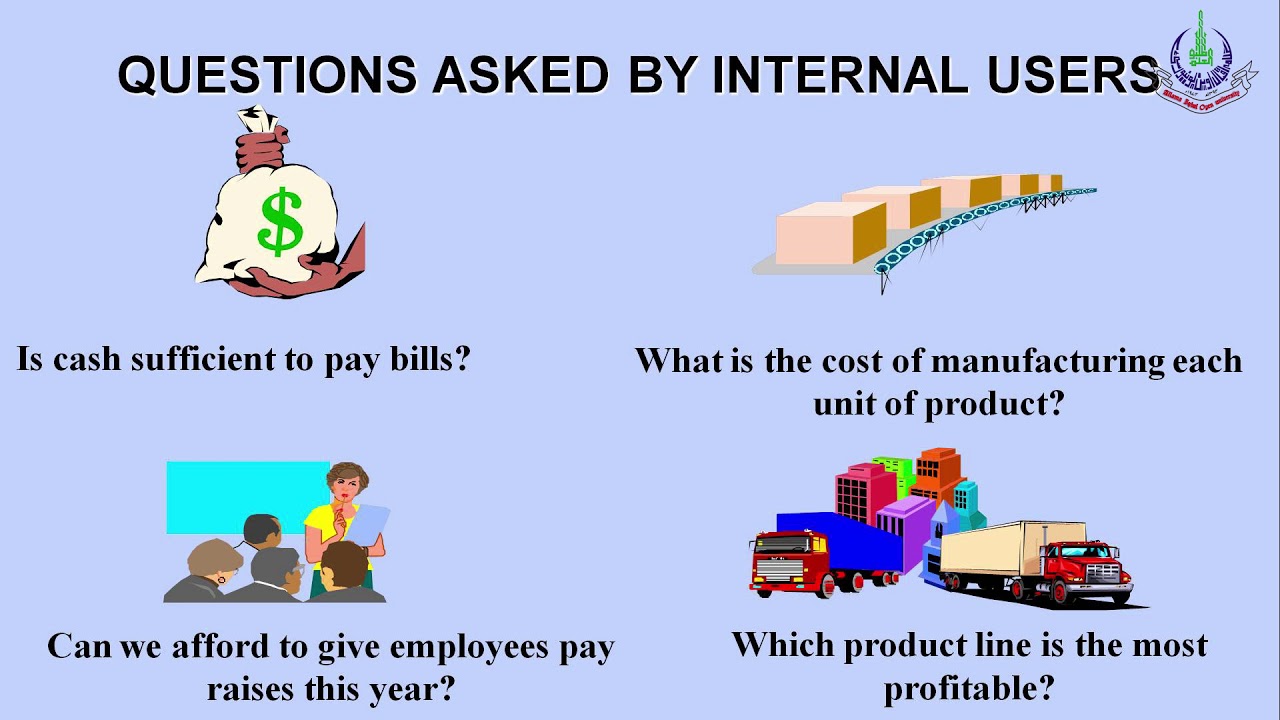 Principles of Accounting (438, 5401) | Program 01 | The Basic Accounting Model | Basic Concept |AIOU