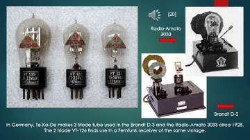 The Triple Triode Emerson Multivalve Vacuum Tube